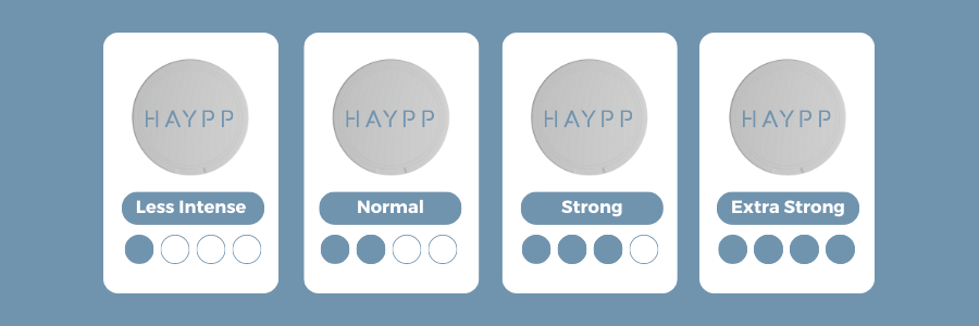 Nicotine Strengths Overview - Haypp UK