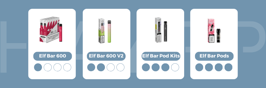 Elf Bar Products Overview - Haypp UK