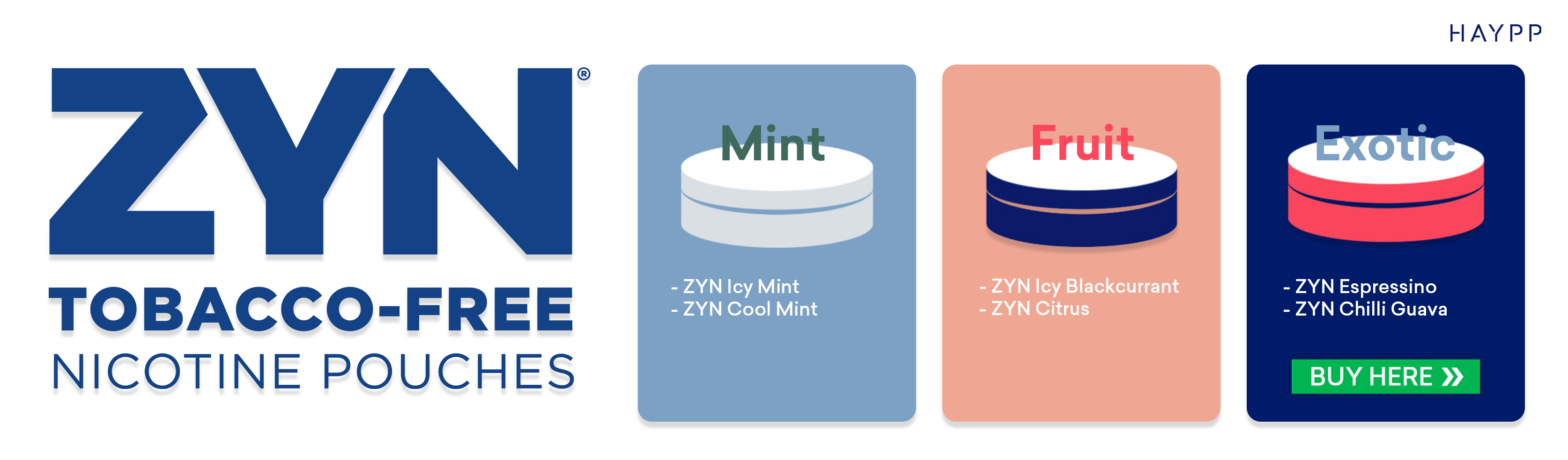 Zyn flavours overview