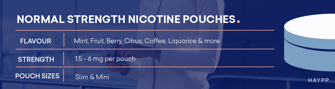 Normal Strength Nicotine Pouches Overview