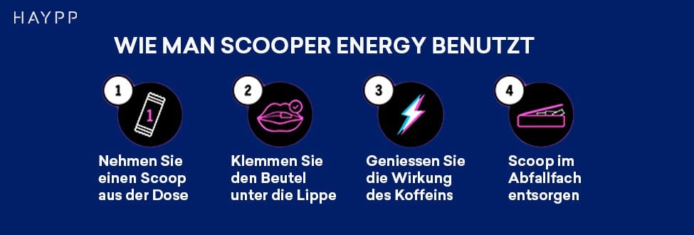 So benutzt man Scooper Energy