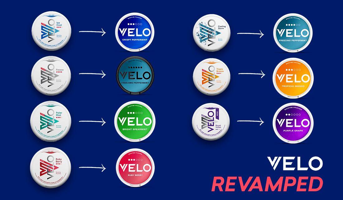 VELO new names and look overview