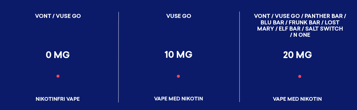 Välja vape styrka