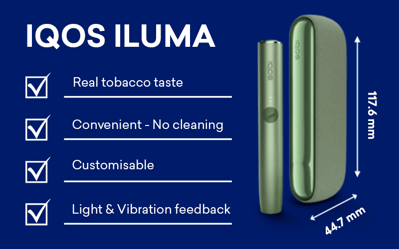 IQOS Iluma: Precision in a Sleek Package