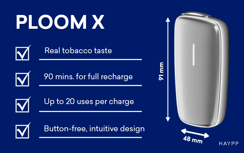 Ploom X Advanced Dimensions and Features 