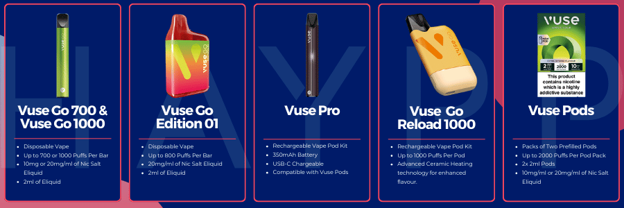 Types of Vuse Vapes - Order Vuse Vapes on Haypp UK