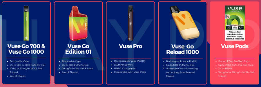 Vuse Product Range - Buy Vuse Pods on Haypp