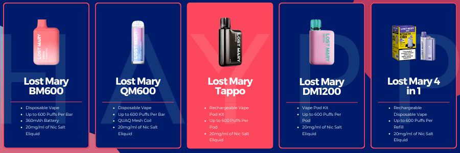 Lost Mary Tappo vs Other Lost Mary Vapes - Haypp UK