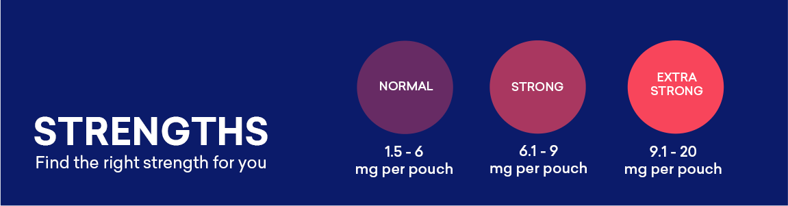 Finding the right FIX nicotine strength on Haypp UK