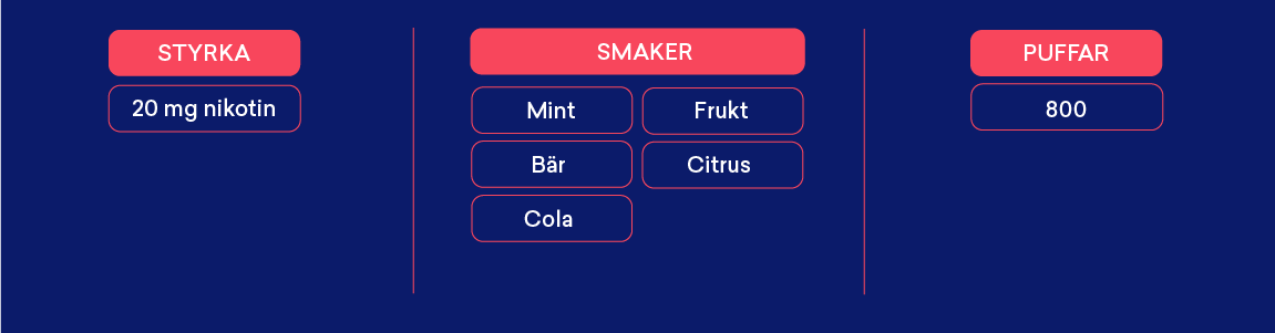 Frunk Bar vape smaker