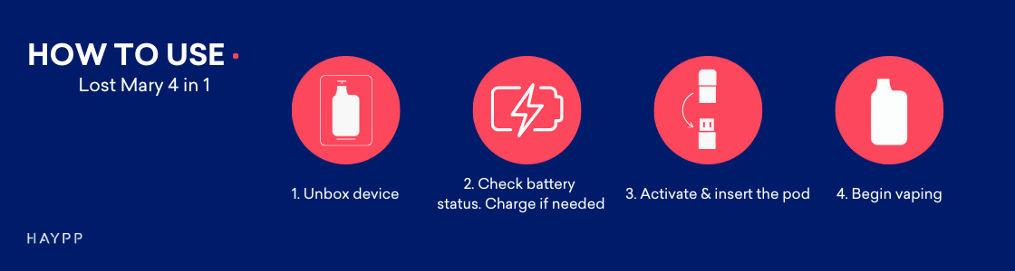How to Use the Lost Mary 4 in 1 Pod Kit