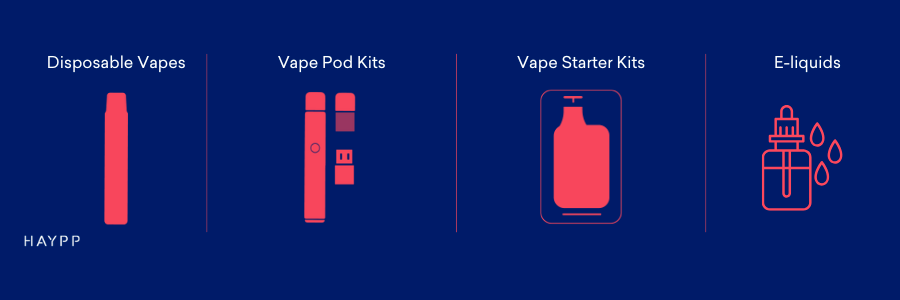 Disposables, Vape Pods, and Nic Salts: Comparison for UK Vapers