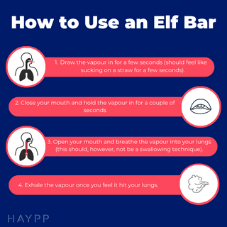 All Elf Bar Flavours: a Guide
